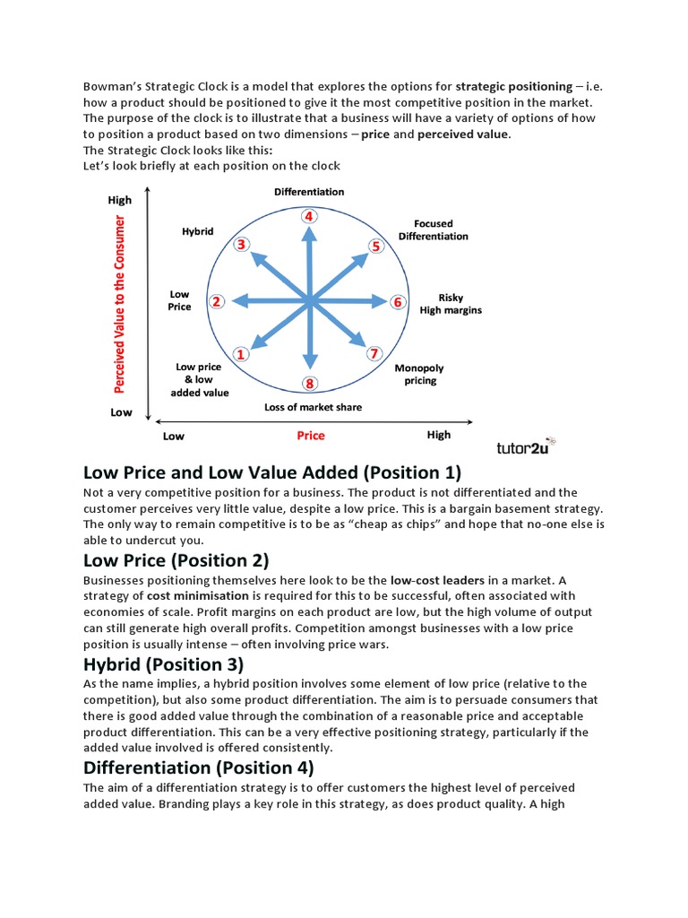 Understanding Bowman's Strategic Clock | PDF | Monopoly | Profit ...