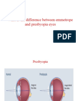 What Is The Difference Between Emmetrope and Presbyopia Eyes