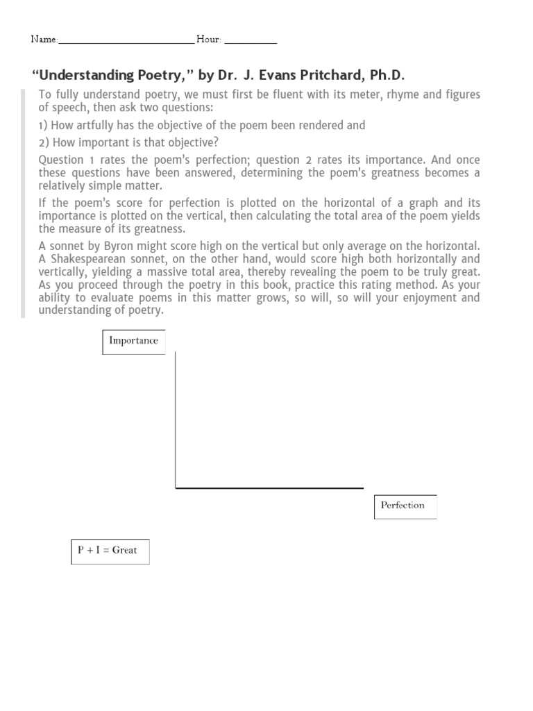 "Understanding Poetry," by Dr. J. Evans Pritchard, PH.D. Name Hour
