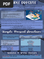 Infografía de - Simple Present