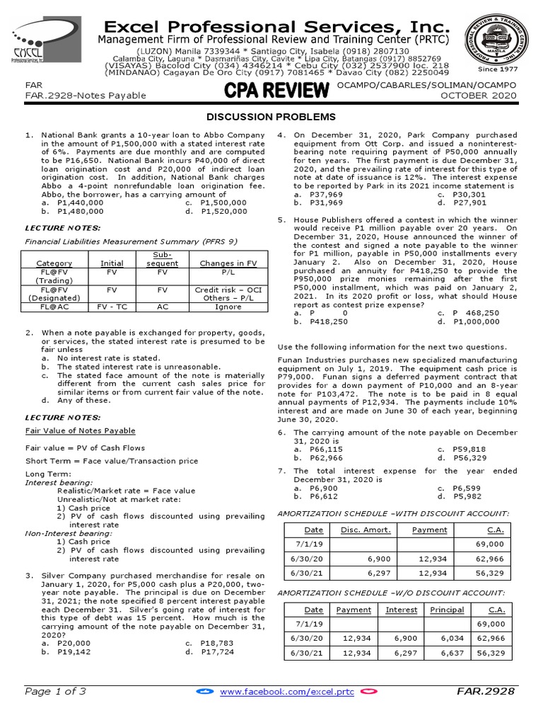 Notes Payable Examples and Calculations | PDF | Equity (Finance) | Debt