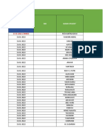 List of Patient Names and ID Numbers for Medical Checkups on January 31, 2022