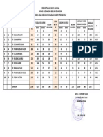 Form ISIAN DESA-LAPORAN VAKSIN