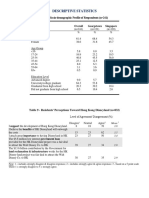 11 - Presenting Quantitative Data Results