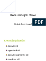 Komunikacijski Stilovi