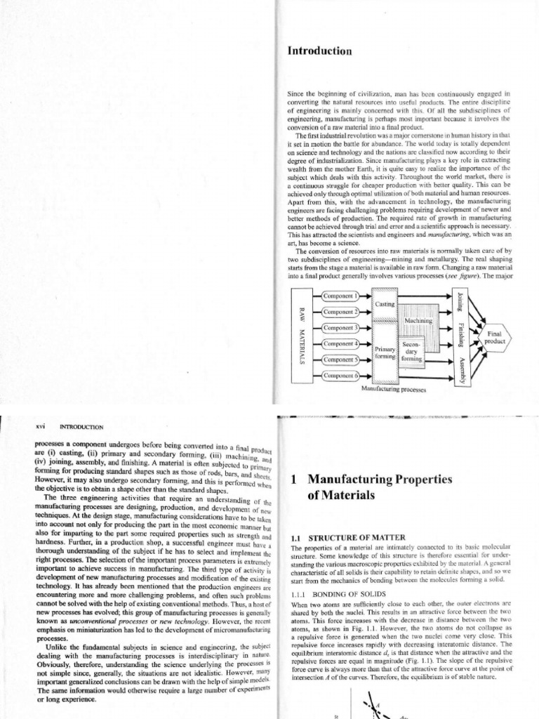 Manufacturing Science by Asok Kumar Mallik, Amitabha Ghosh PDF
