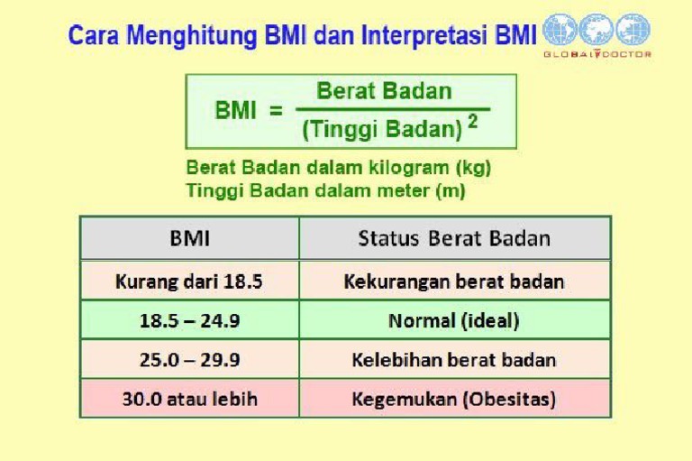 Cara menghitung bmi pdf