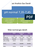 Interpretasi Analisis Gas Darah