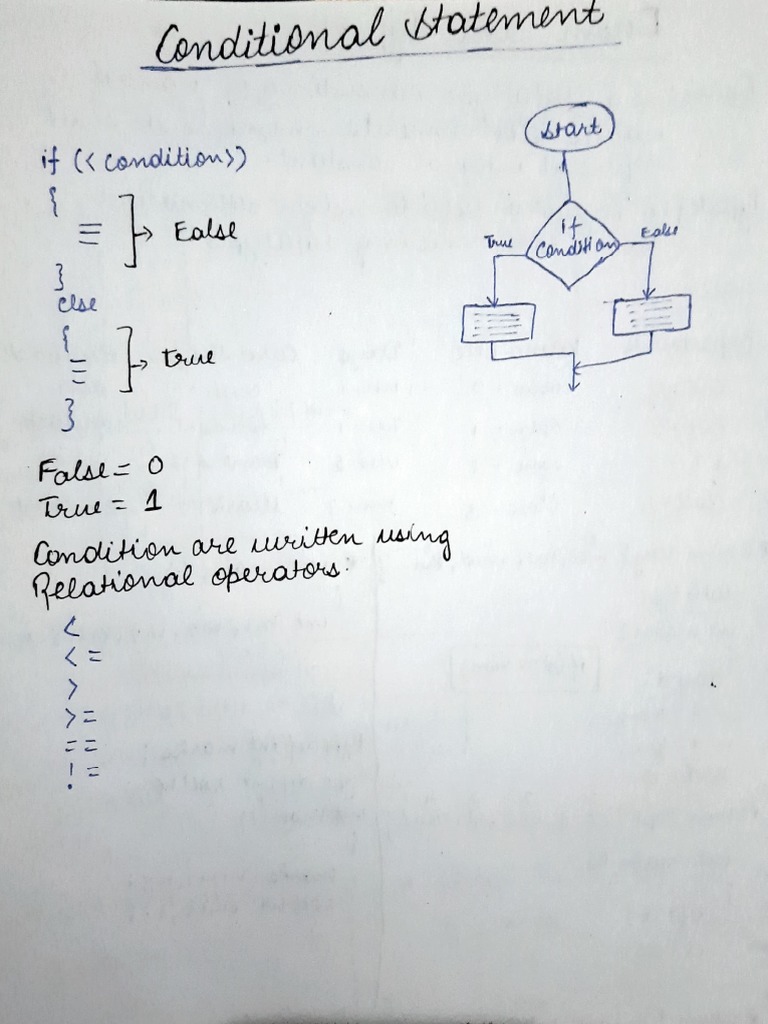 C++ Conditional Statement | PDF