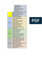 Lista de estudiantes agrupados en 4 grupos con apellidos y nombres