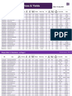 Sukuk Indicative Quotes