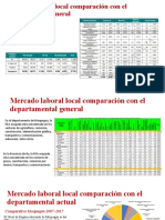 Analisi Socio Economico Ilo