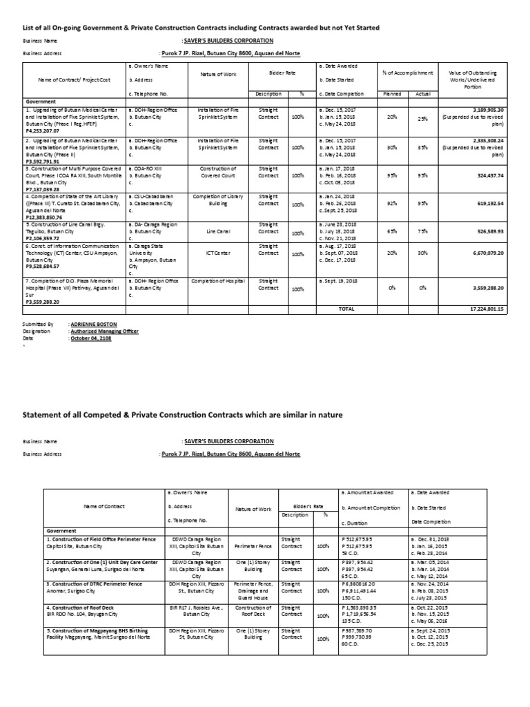 List of All OnGoing Government & Private Construction Contracts