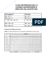 Ejemplo Obtencion de La Desviaciones Superiores e Inferiores de Un Ajuste Iso