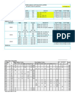 Planning Points 090322