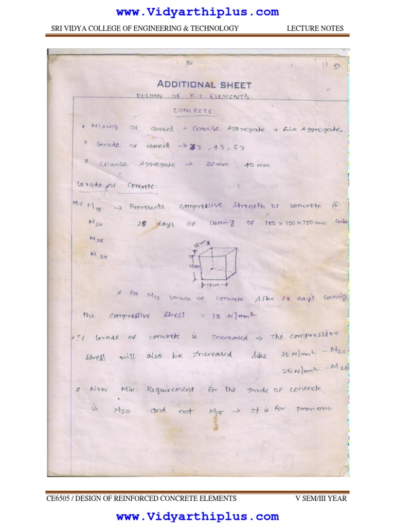 Sri Vidya College of Engineering & Technology Lecture Notes | PDF