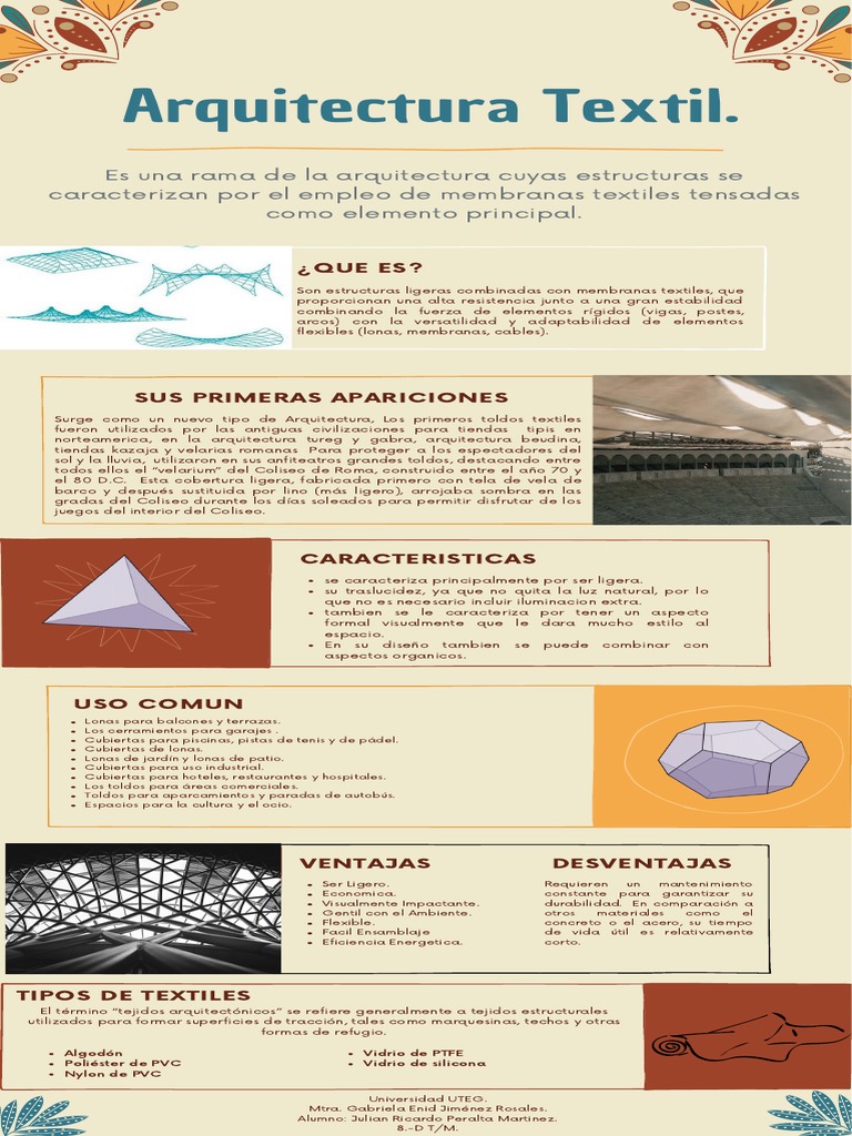 Arquitectura Textil. | PDF | Diseño arquitectonico | Arquitectura