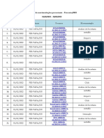 Modelo Controle de Movimentações Processuais