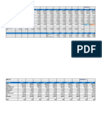 Narration Mar-12 Mar-13 Mar-14 Mar-15 Mar-16 Mar-17 Mar-18 Mar-19 Mar-20 Mar-21 Trailing Best Case Worst Case