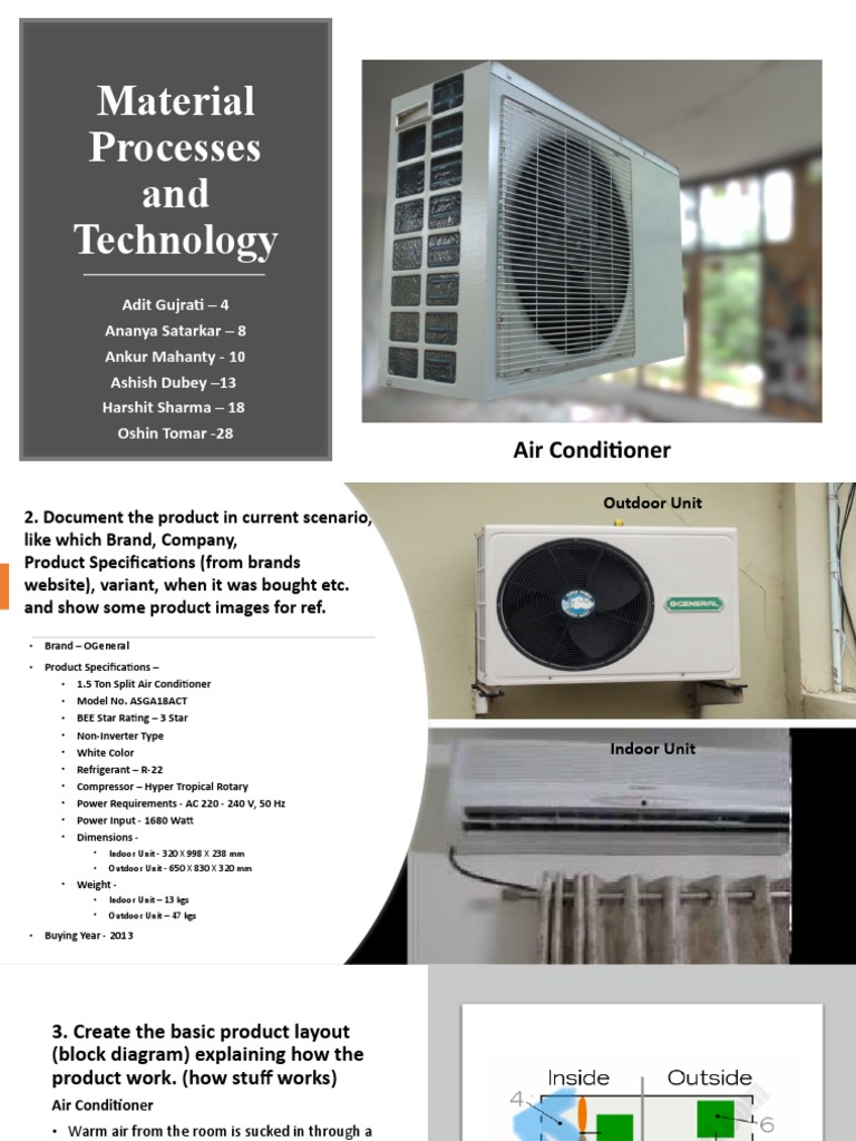 Air Conditioner Overview and Components | PDF | Air Conditioning | Home ...