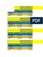 CONSUMO SEMANAL (Martin Acosta)