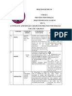 PROCESOS QUIMICOS