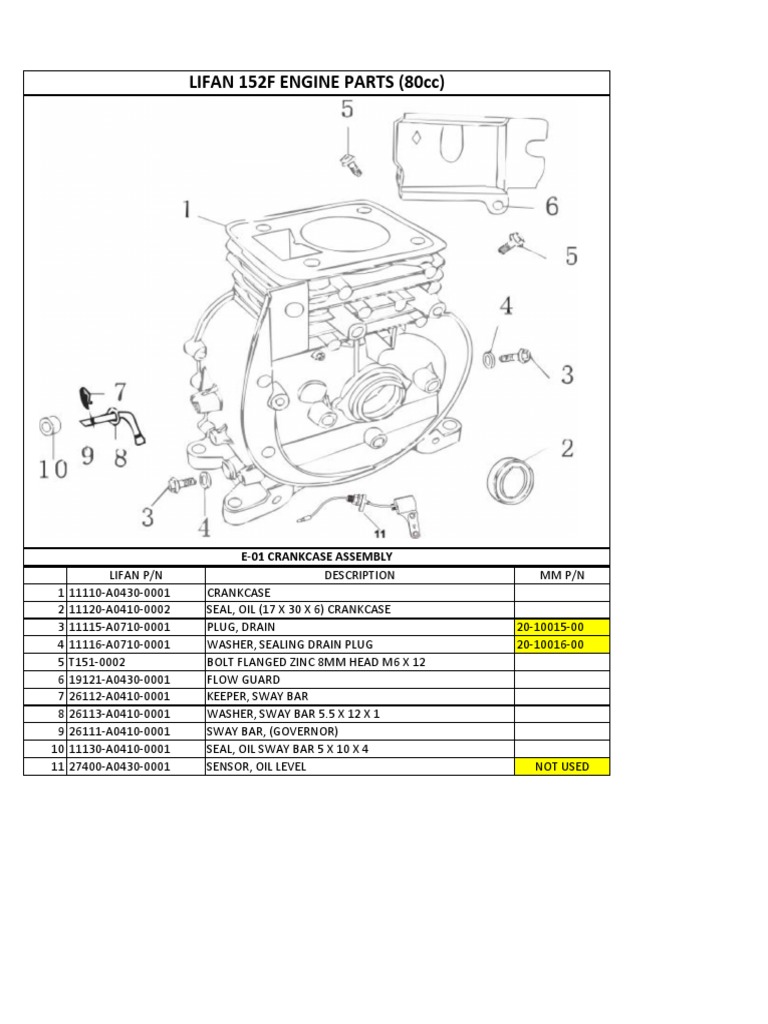 Lifan 152F Engine Parts List | PDF | Ignition System | Carburetor
