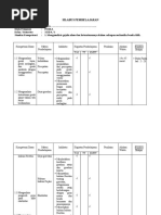 Download Silabus Pembelajaran Dan Desain Pembelajaran by abuaqwam SN56424494 doc pdf