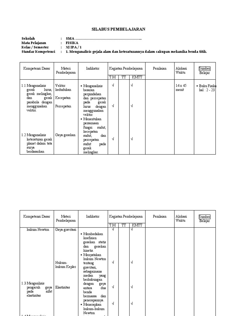 Silabus Pembelajaran Dan Desain Pembelajaran Silabus Pembelajaran Dan Desain Pembelajaran