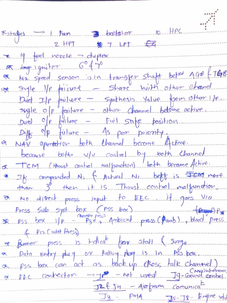 LEAP Notes Overview and Insights | PDF