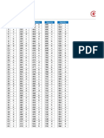 900 Questoes FGV Gran Cursos Online Folha Respostas Dinamica