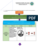 Formato Tarea 2