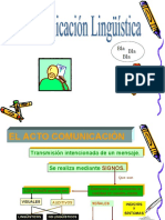 Comunicacion y Lenguaje