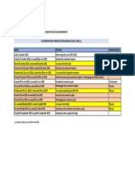 Maj - Echéances Pédagogiques UPM 2021-2022