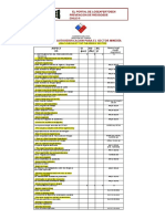 Check List Mineria Compress