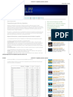 AUDIOCAR PY - Capacitores para Drivers y Tweeters