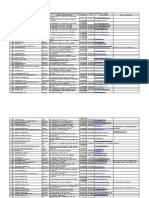 Furnizori Dispozitive Medicale in Contractcu Cjas Buzau La Data de 01.05.2018