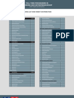 Programme in Planning and Entrepreneurship Course List