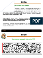 MANUAL de RUIDOS Merged Compressed