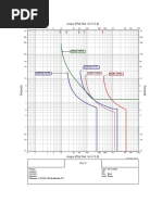 2006 S7 Colour Turbidity | PDF | Calibration | Sucrose
