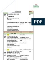 First Language English Lesson Plan 1: Senior V A - B Prof: Amalia Zabala