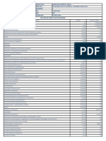 Balance de Resultados 31-01-2020