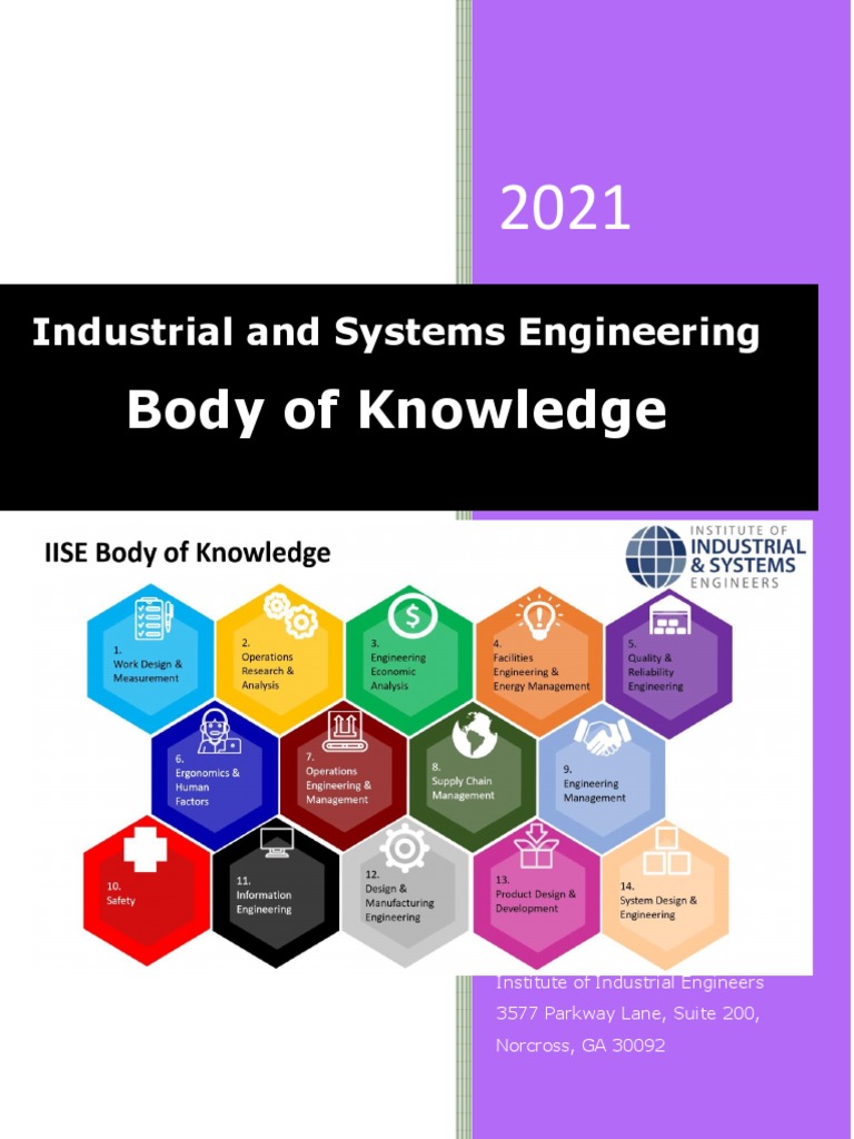 B2 Industrial and Systems Engineering Body of Knowledge 2021 PDF Human Factors And