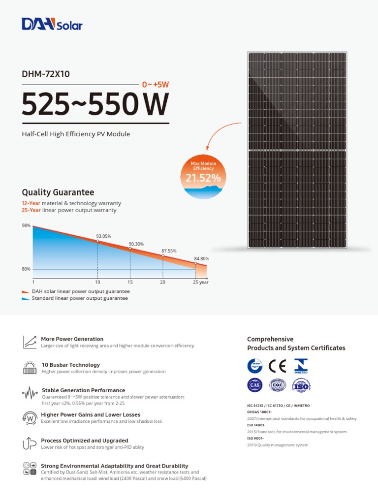 DHM-72X10-550W PV Module Overview | PDF | Solar Panel | Electrical ...