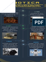 Amarillo Verde y Azul Futurista Recursos Humanos Organización Cronograma Infografía de Procesos