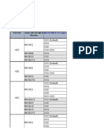 MPC5744P System IO Definition v1 1