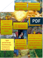 PDF - Guarani
