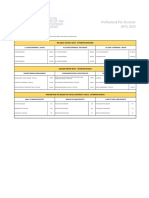 Professional Fee Structure 2019 - 2020: Billable Hourly Rate - Interior Designer