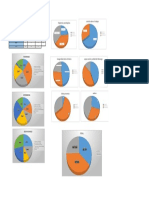 Encuestas Obra