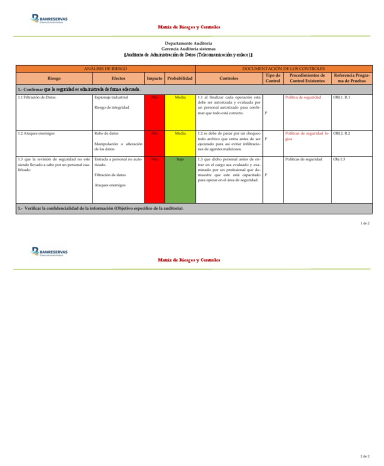 Matriz de Riesgos y Controles en Auditoría | PDF | Auditoría | Informática